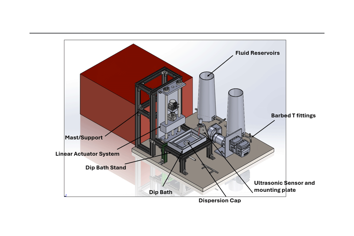 CAD model of integrated coating system 