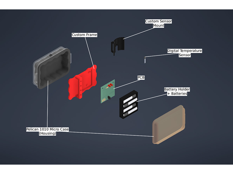 CAD Model of Prototype Components