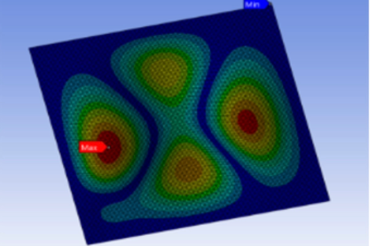 Image 1: ANSYS modal analysis of the solar cell with two actuators. 